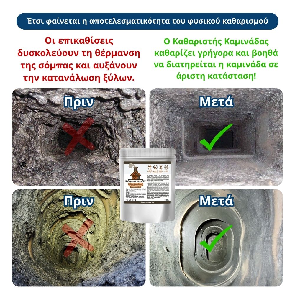 Καθαριστής Καμινάδας – Σκόνη